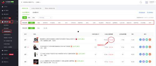 抖音娱乐圈吃瓜文件399
